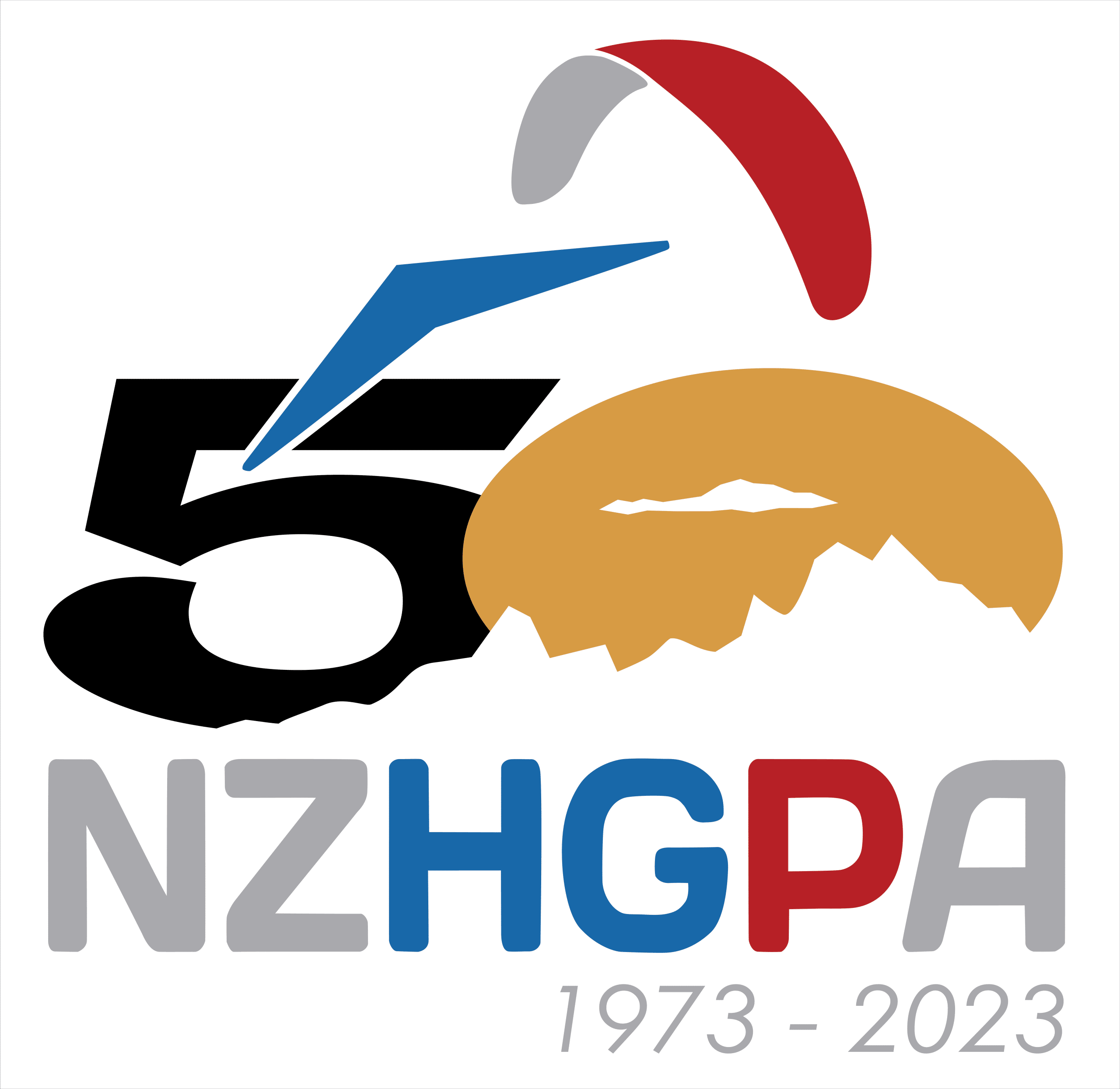 NZHGPA: Flying in NZ