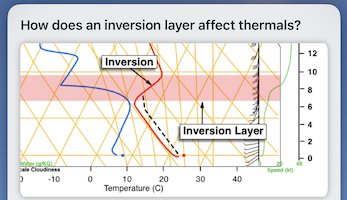 Learn Skew-T - Image 2