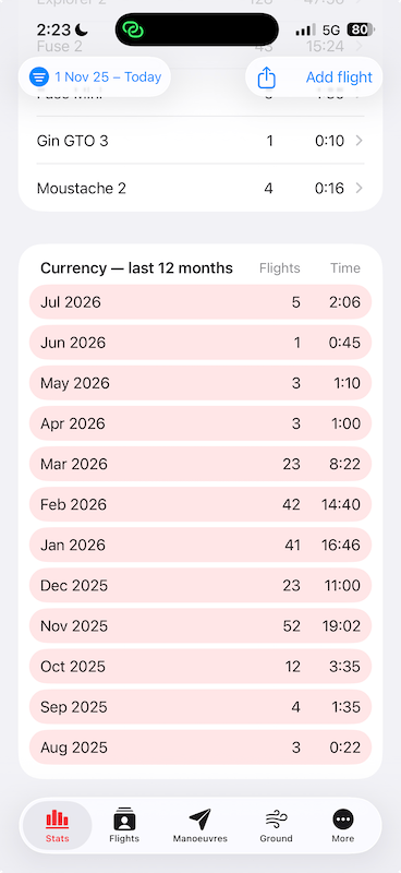 Currency screen