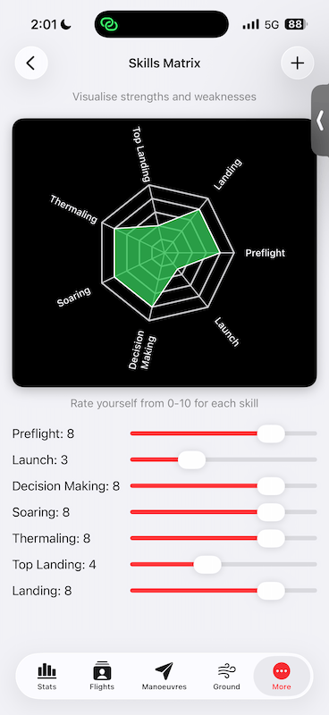 Skills matrix screen
