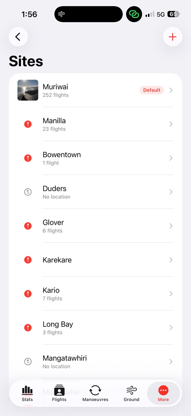 Sites screen